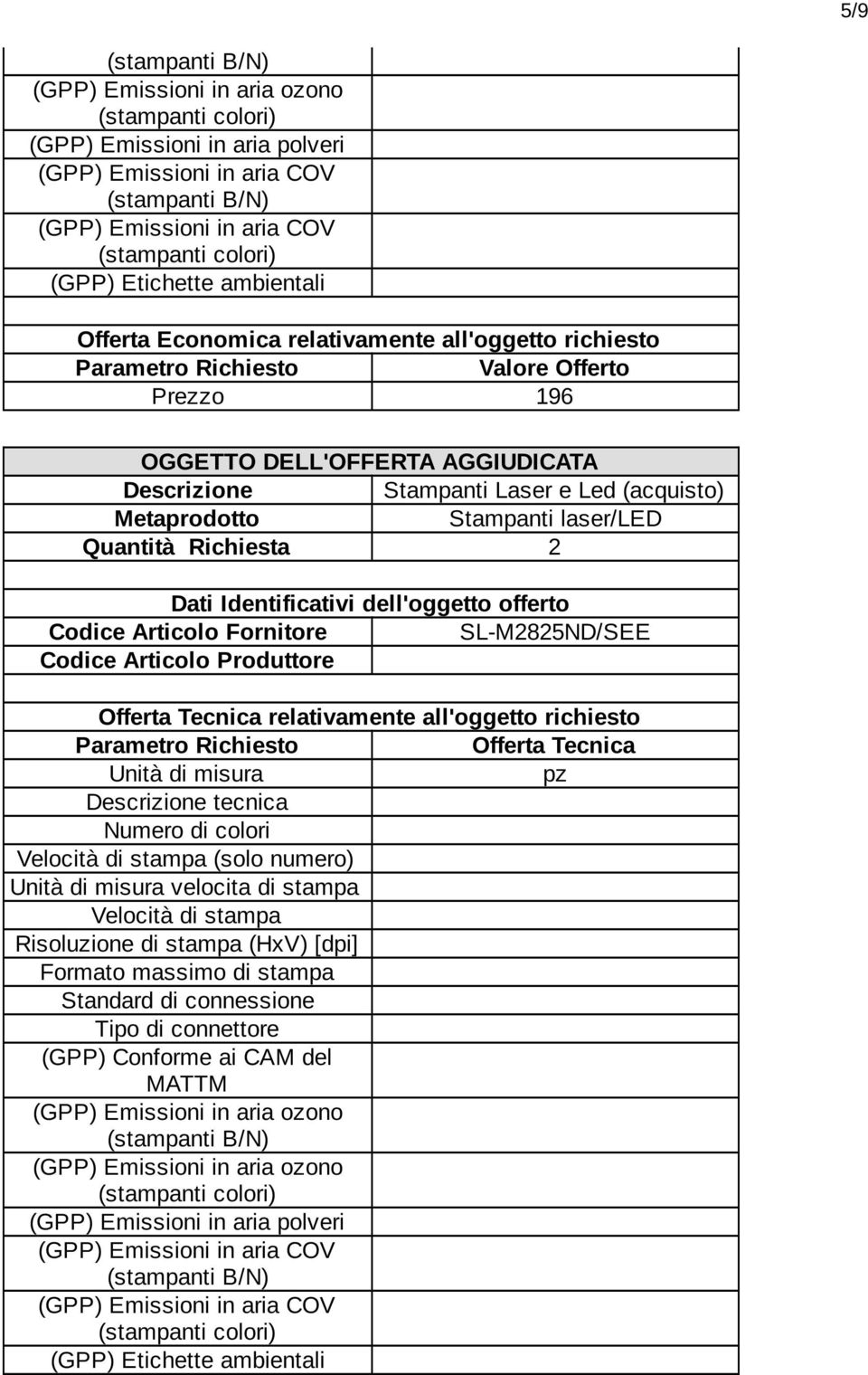 numero) velocita di stampa Velocità di stampa Risoluzione di stampa (HxV) [dpi] Formato massimo di stampa Standard di connessione Tipo di connettore (GPP) Conforme ai CAM del MATTM (GPP) Emissioni in