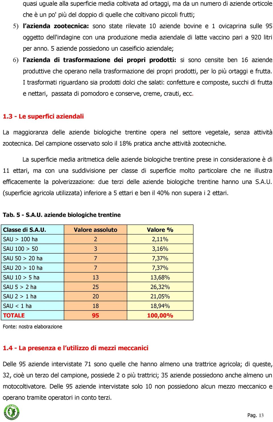 5 aziende possiedono un caseificio aziendale; 6) l azienda di trasformazione dei propri prodotti: si sono censite ben 16 aziende produttive che operano nella trasformazione dei propri prodotti, per