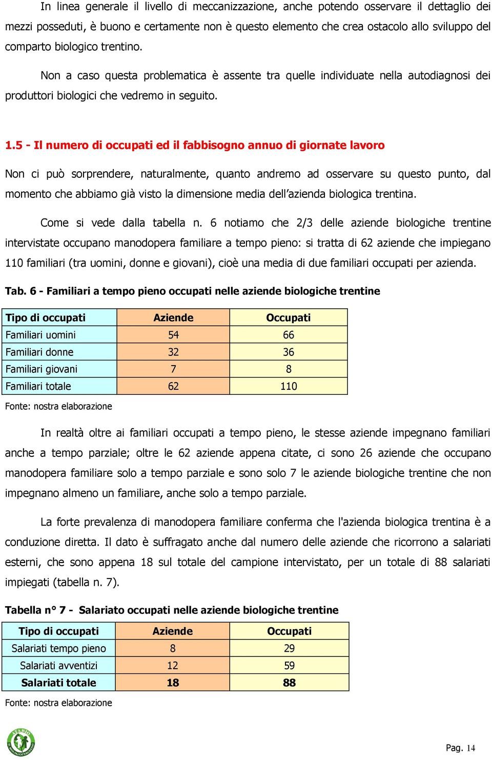 5 - Il numero di occupati ed il fabbisogno annuo di giornate lavoro Non ci può sorprendere, naturalmente, quanto andremo ad osservare su questo punto, dal momento che abbiamo già visto la dimensione