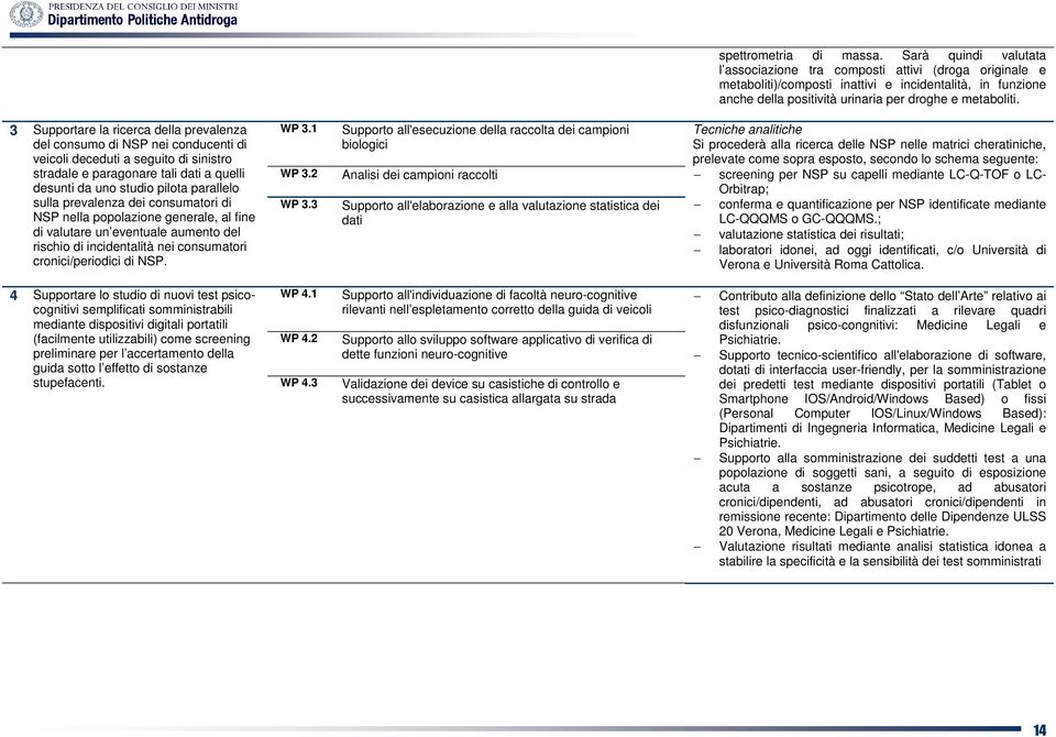 3 Supportare la ricerca della prevalenza del consumo di NSP nei conducenti di veicoli deceduti a seguito di sinistro stradale e paragonare tali dati a quelli desunti da uno studio pilota parallelo