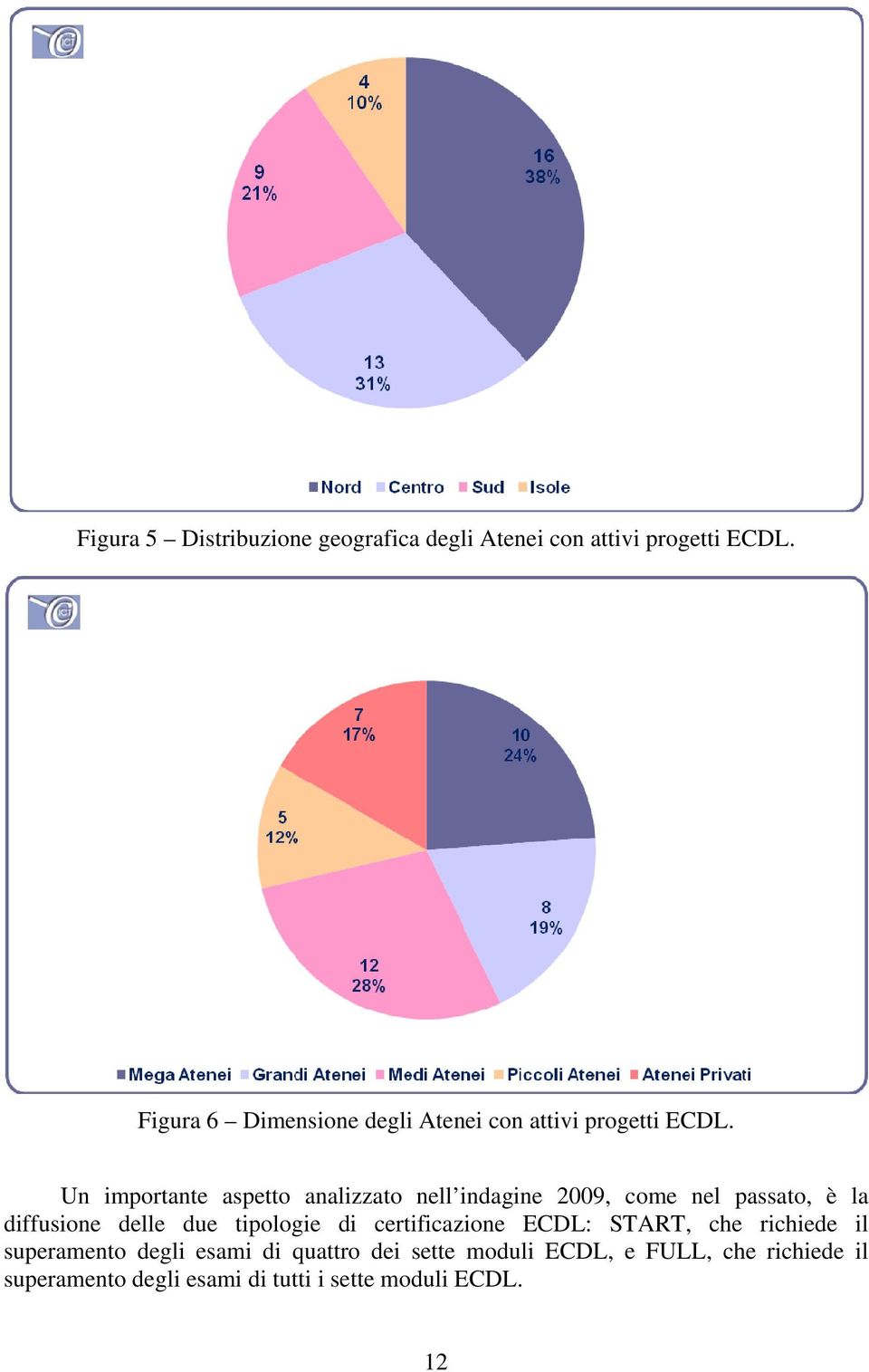 Un importante aspetto analizzato nell indagine 2009, come nel passato, è la diffusione delle due