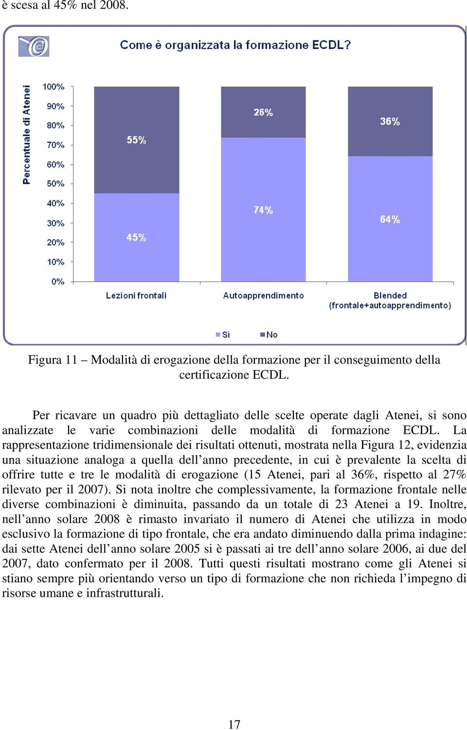 La rappresentazione tridimensionale dei risultati ottenuti, mostrata nella Figura 12, evidenzia una situazione analoga a quella dell anno precedente, in cui è prevalente la scelta di offrire tutte e