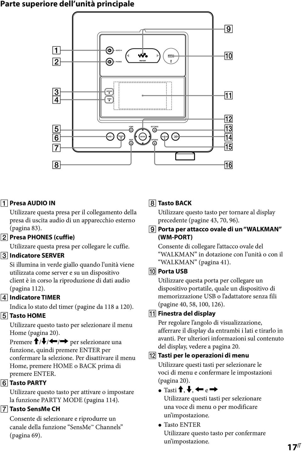 Indicatore SERVER Si illumina in verde giallo quando l unità viene utilizzata come server e su un dispositivo client è in corso la riproduzione di dati audio (pagina 112).