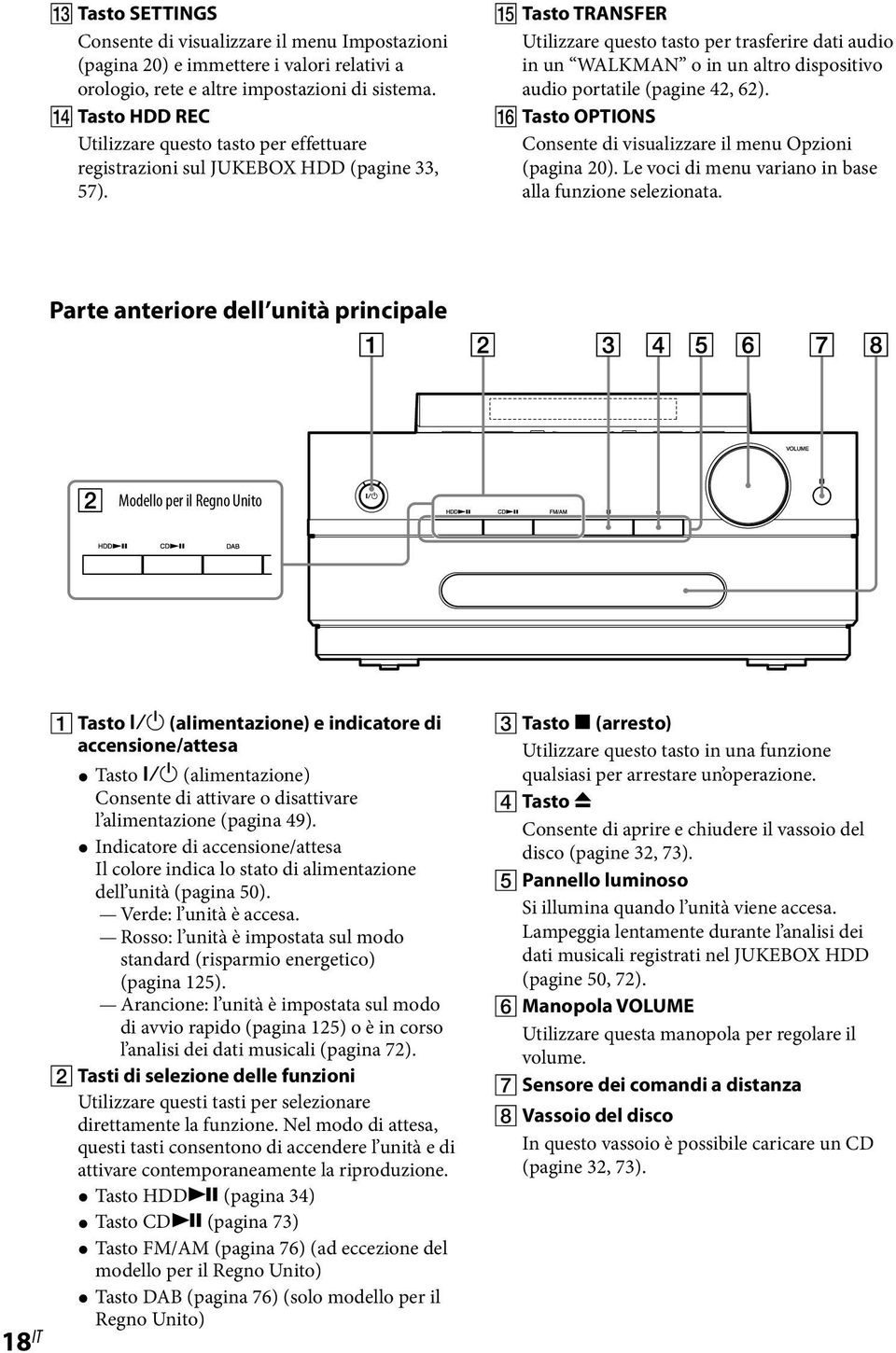 Tasto TRANSFER Utilizzare questo tasto per trasferire dati audio in un WALKMAN o in un altro dispositivo audio portatile (pagine 42, 62).