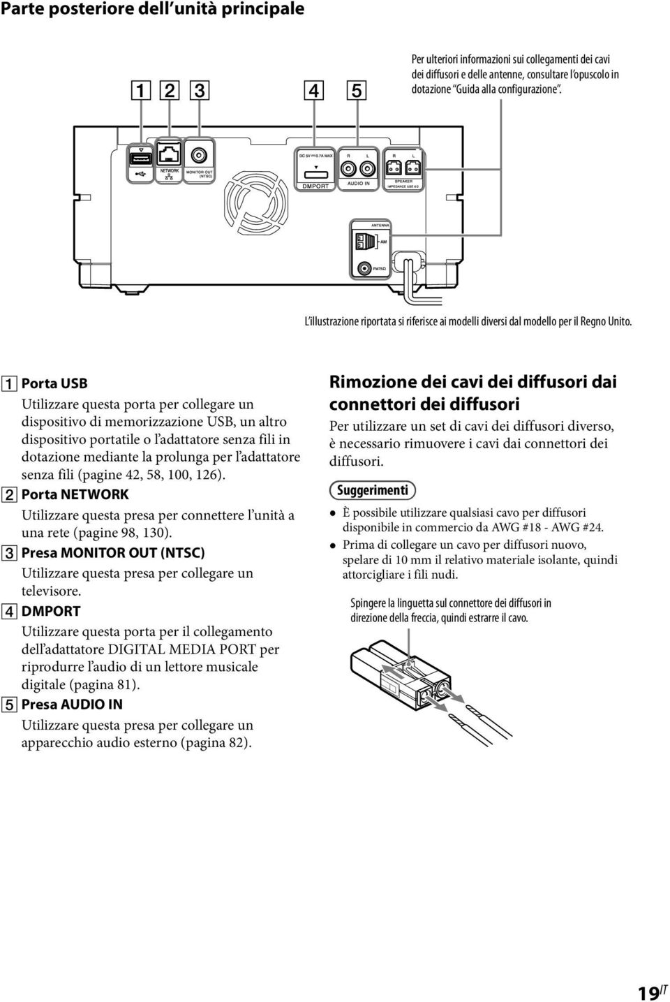 Porta USB Utilizzare questa porta per collegare un dispositivo di memorizzazione USB, un altro dispositivo portatile o l adattatore senza fili in dotazione mediante la prolunga per l adattatore senza