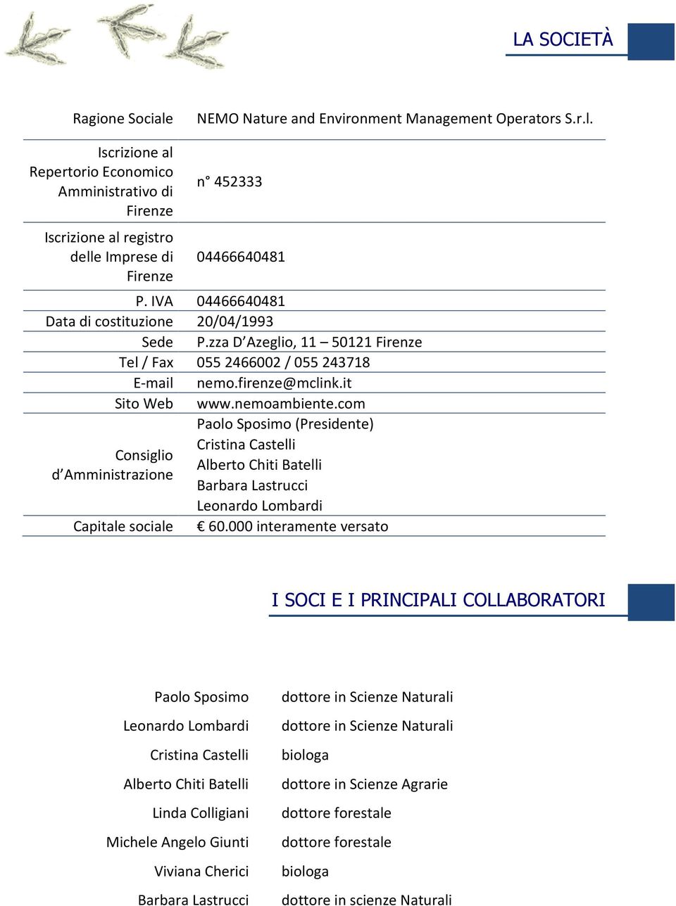 com Paolo Sposimo (Presidente) Cristina Castelli Consiglio Alberto Chiti Batelli d Amministrazione Barbara Lastrucci Leonardo Lombardi Capitale sociale 60.