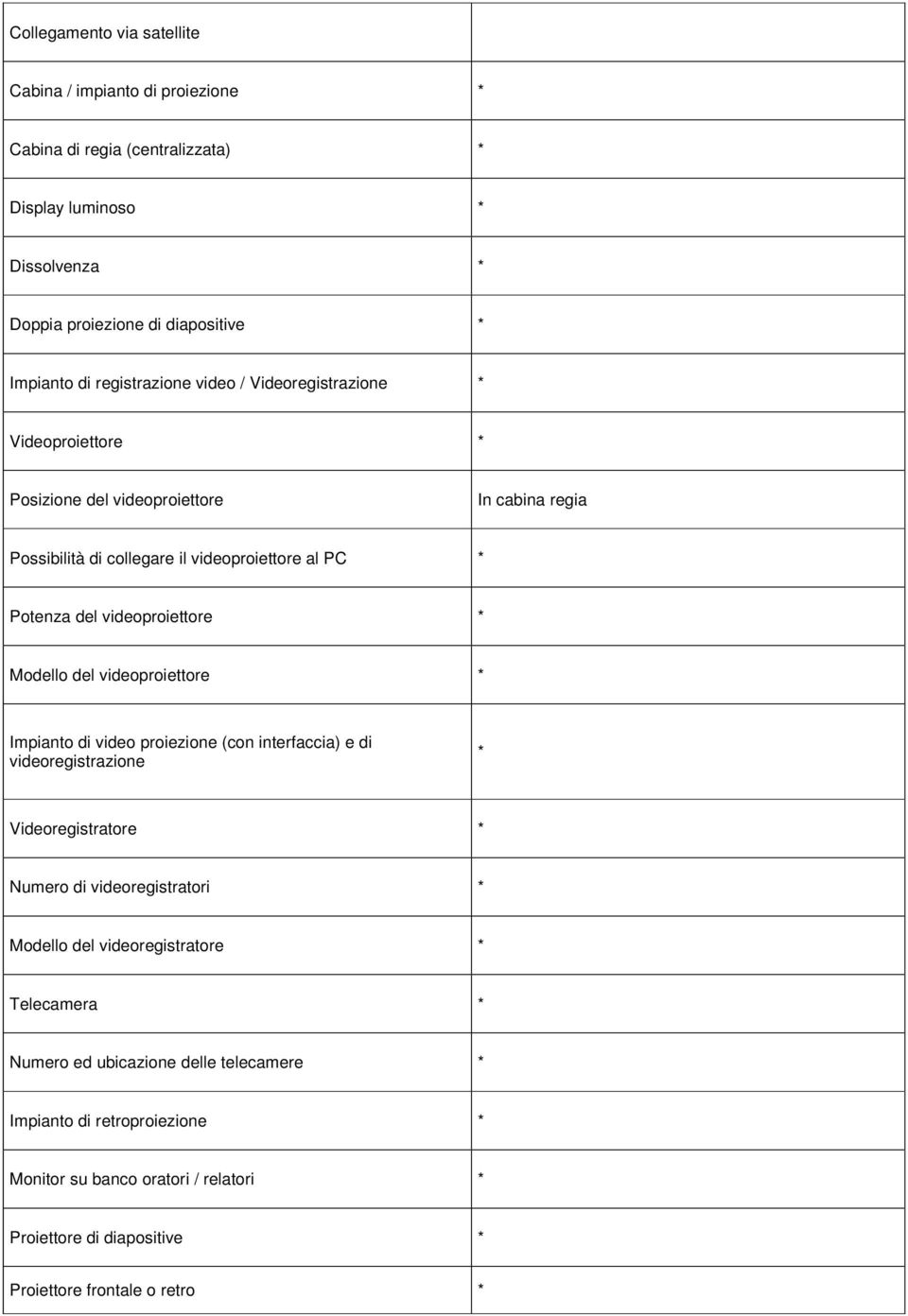 videoproiettore * Modello del videoproiettore * Impianto di video proiezione (con interfaccia) e di videoregistrazione * Videoregistratore * Numero di videoregistratori * Modello