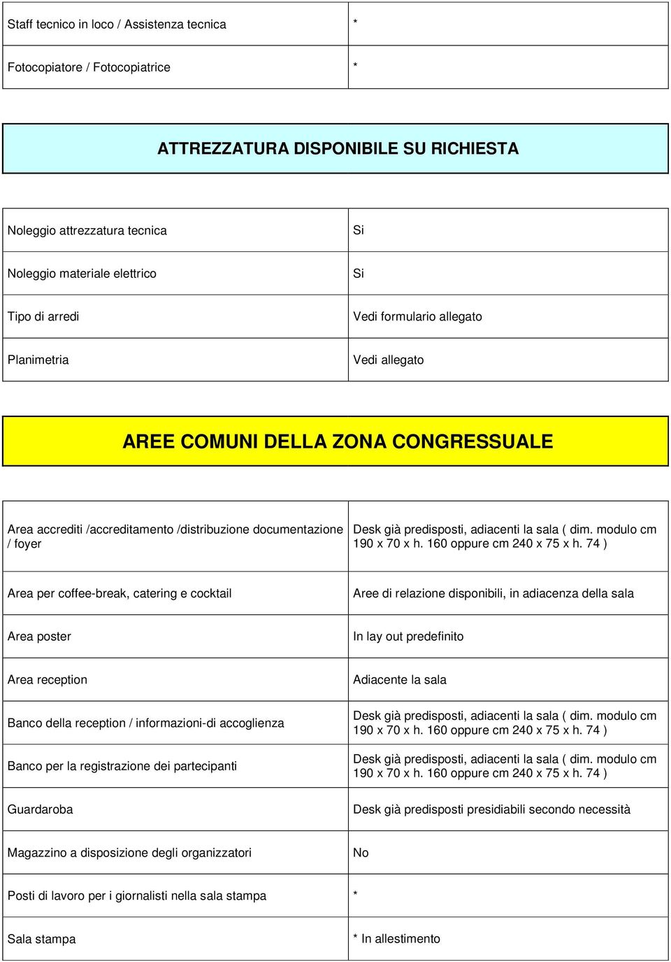 modulo cm 190 x 70 x h. 160 oppure cm 240 x 75 x h.