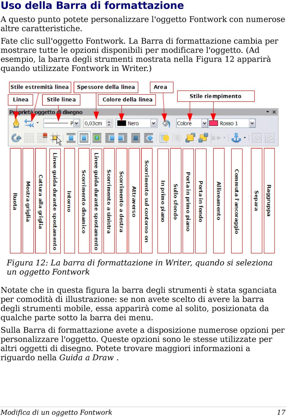 (Ad esempio, la barra degli strumenti mostrata nella Figura 12 apparirà quando utilizzate Fontwork in Writer.