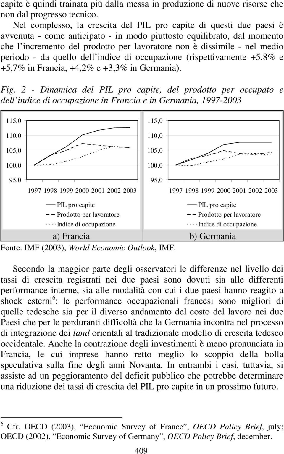 dissimile - nel medio periodo - da quello dell indice di occupazione (rispettivamente +5,8% e +5,7% in Francia, +4,2% e +3,3% in Germania). Fig.