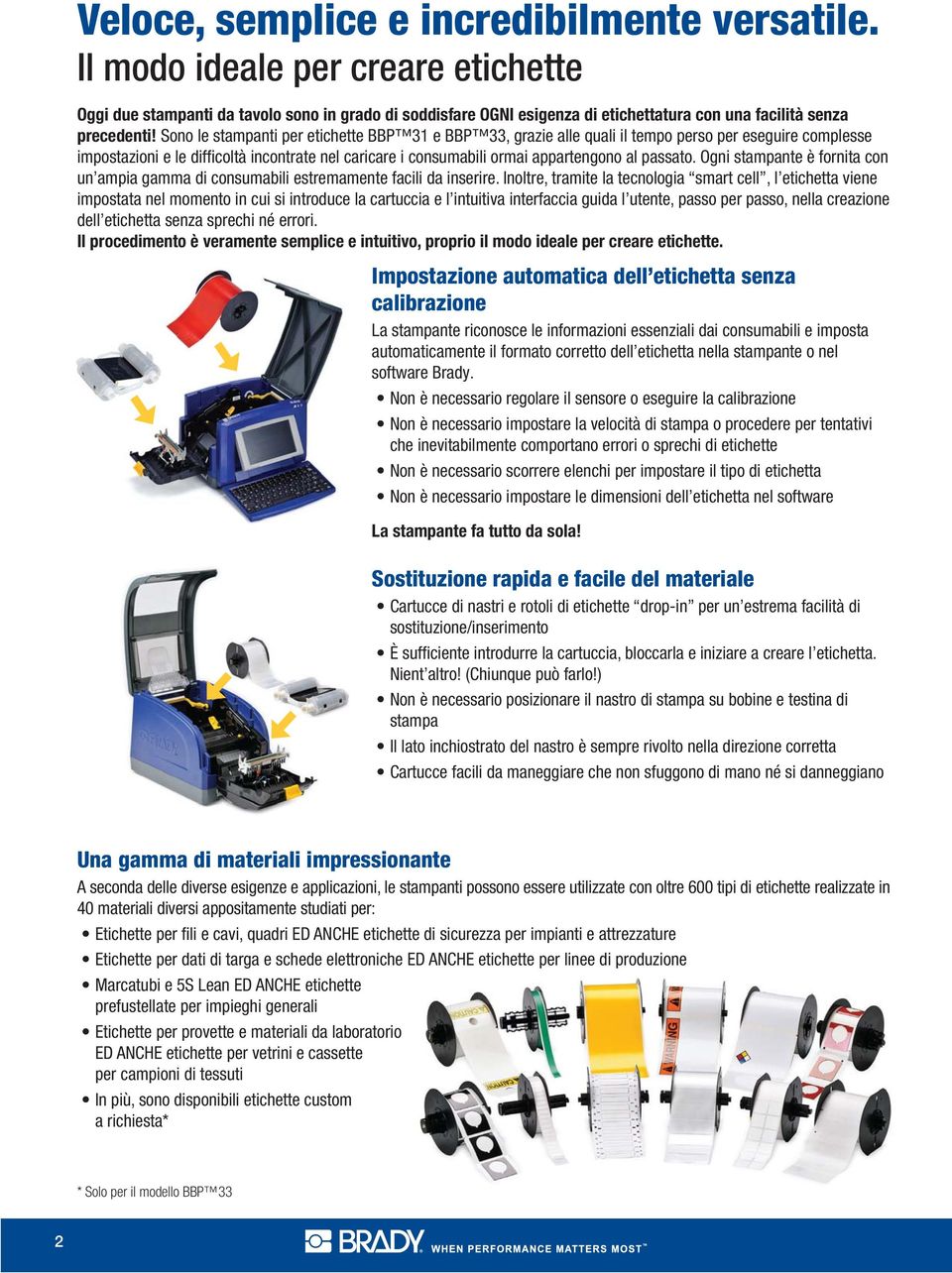 Ogni nte è fornita con un ampia gamma di consumabili estremamente facili da inserire.