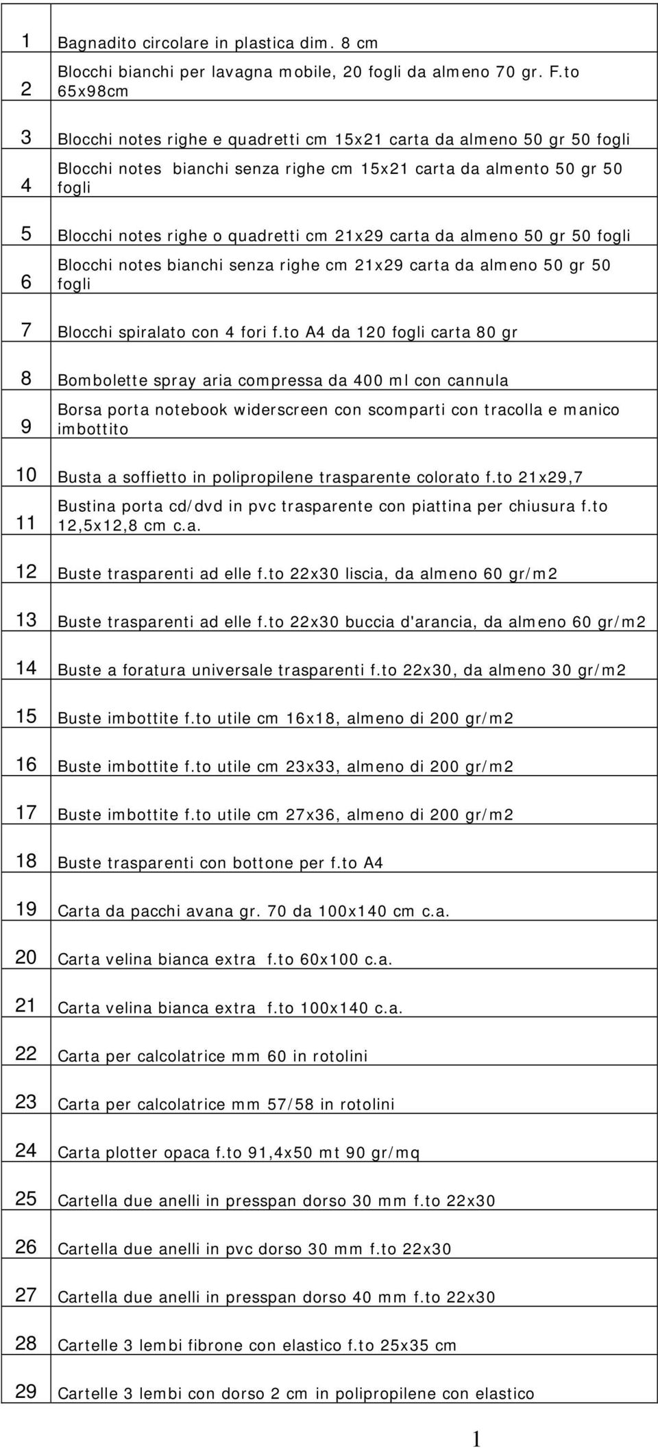 21x29 carta da almeno 50 gr 50 fogli 6 Blocchi notes bianchi senza righe cm 21x29 carta da almeno 50 gr 50 fogli 7 Blocchi spiralato con 4 fori f.