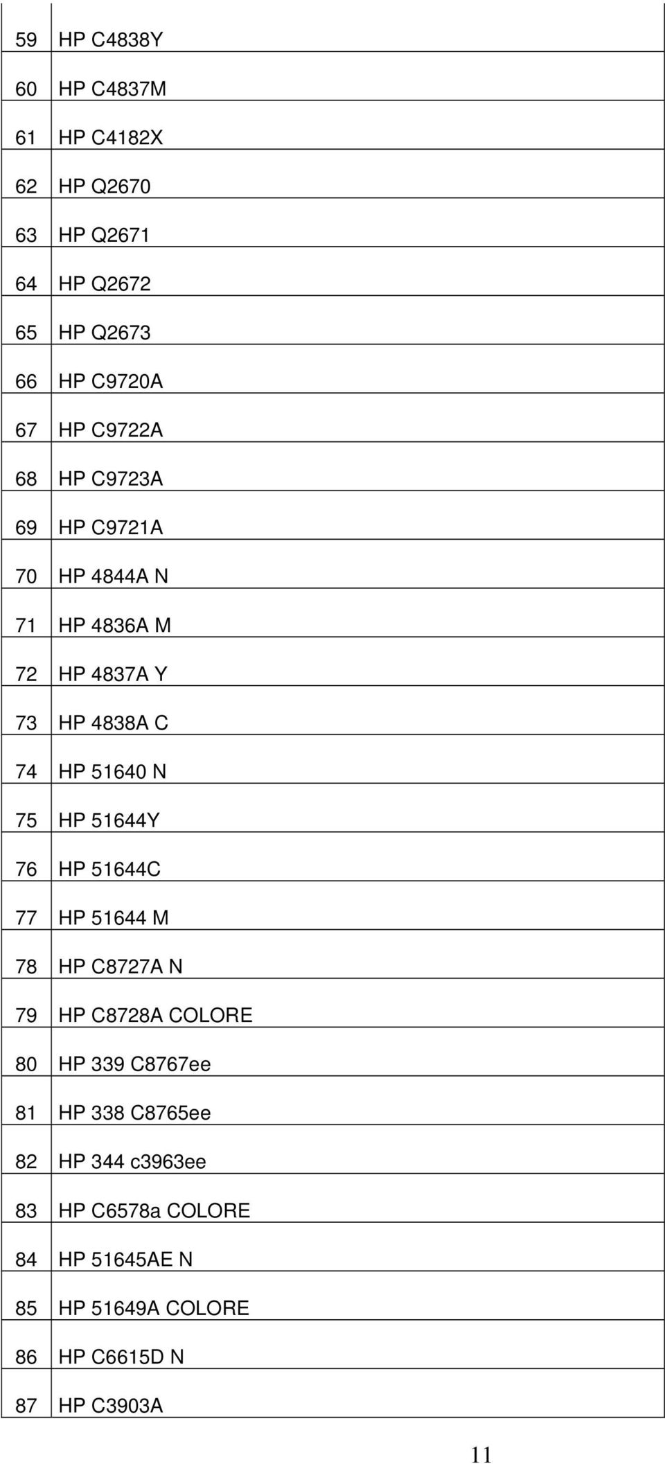 HP 51644Y 76 HP 51644C 77 HP 51644 M 78 HP C8727A N 79 HP C8728A COLORE 80 HP 339 C8767ee 81 HP 338