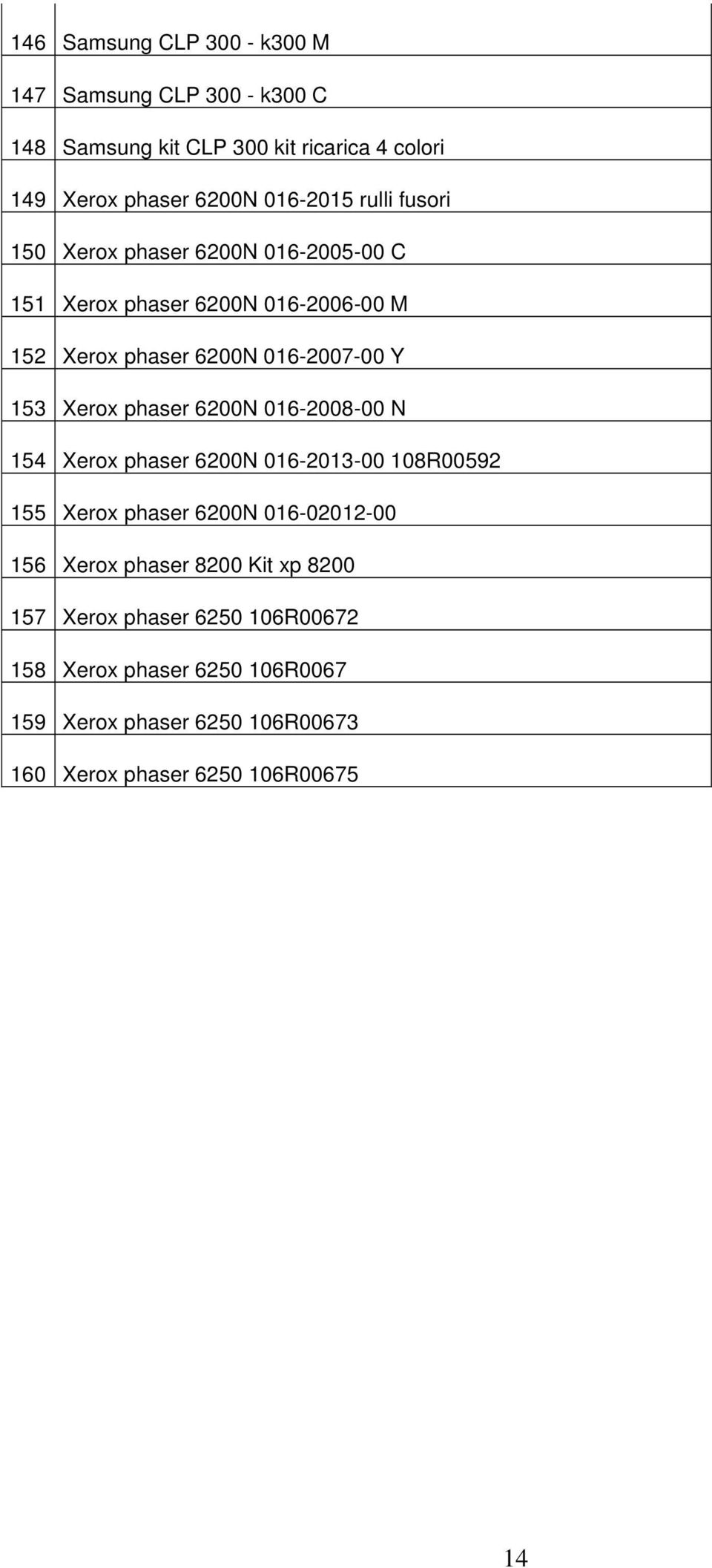 phaser 6200N 016-2008-00 N 154 Xerox phaser 6200N 016-2013-00 108R00592 155 Xerox phaser 6200N 016-02012-00 156 Xerox phaser 8200 Kit