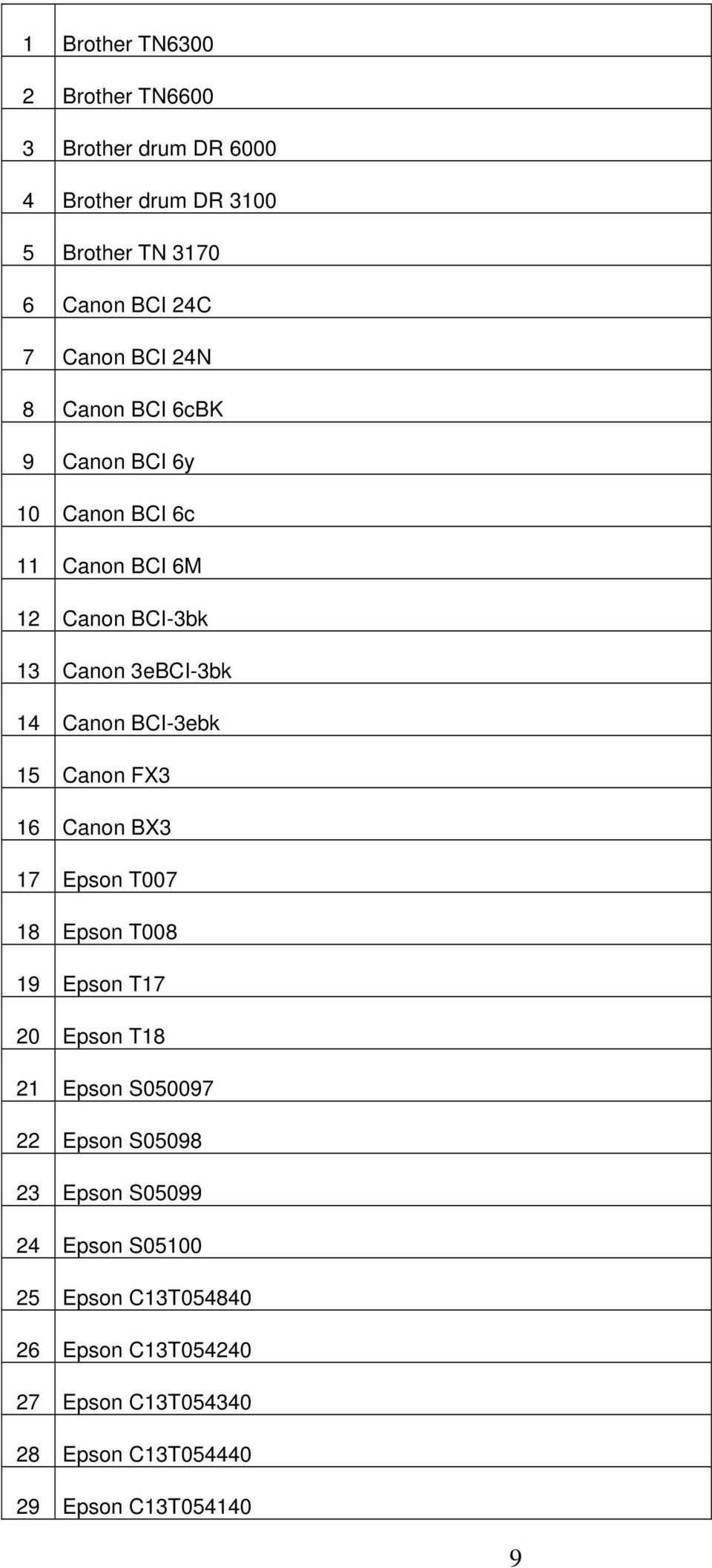 BCI-3ebk 15 Canon FX3 16 Canon BX3 17 Epson T007 18 Epson T008 19 Epson T17 20 Epson T18 21 Epson S050097 22 Epson S05098