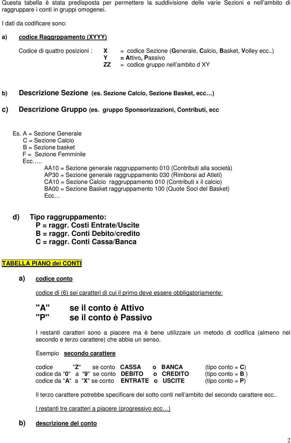 .) Y = Attivo, Passivo ZZ = codice gruppo nell ambito d XY b) Descrizione Sezione (es. Sezione Calcio, Sezione Basket, ecc ) c) Descrizione Gruppo (es. gruppo Sponsorizzazioni, Contributi, ecc Es.