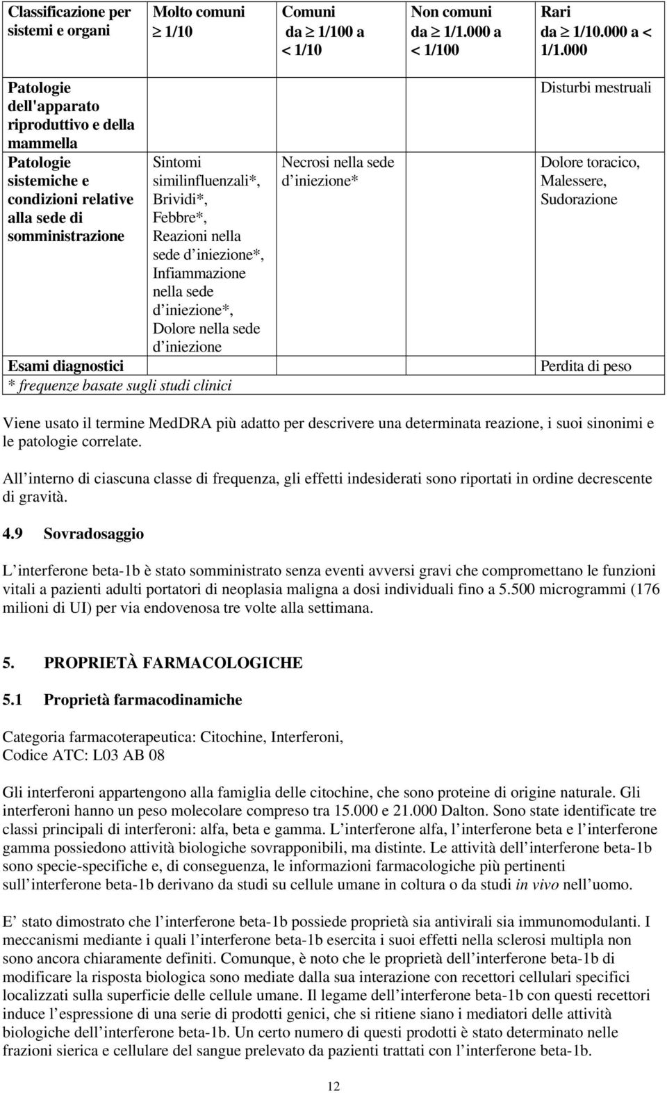 000 Patologie dell'apparato riproduttivo e della mammella Patologie sistemiche e condizioni relative alla sede di somministrazione Sintomi similinfluenzali*, Brividi*, Febbre*, Reazioni nella sede d