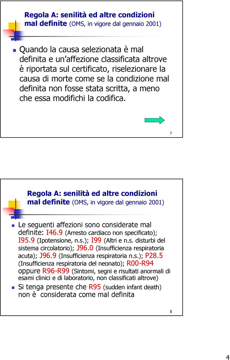 7 Regola A: senilità ed altre condizioni mal definite (OMS, in vigore dal gennaio 2001) Le seguenti affezioni sono considerate mal definite: I46.9 (Arresto cardiaco non specificato); I95.