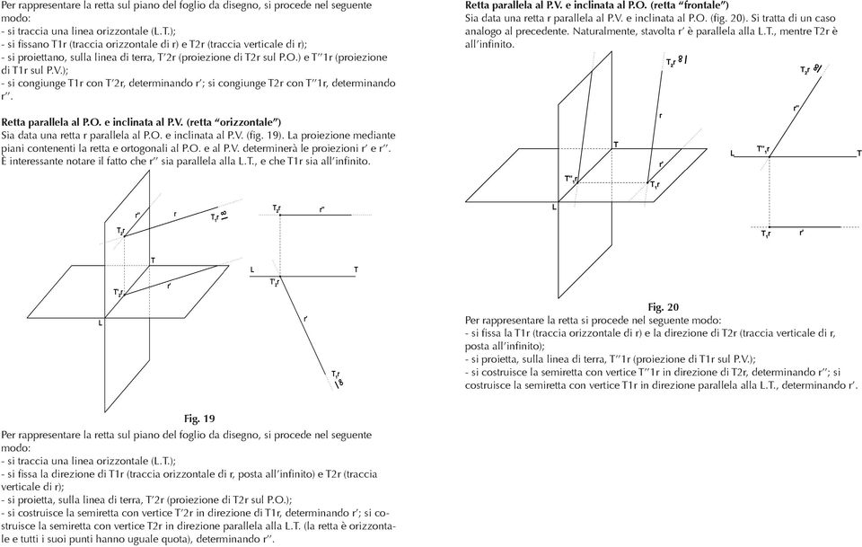 ); - si congiunge T1r con T 2r, determinando r ; si congiunge T2r con T 1r, determinando r. Retta parallela al P.V. e inclinata al P.O. (retta frontale ) Sia data una retta r parallela al P.V. e inclinata al P.O. (fig.