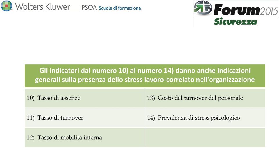 organizzazione 10) Tasso di assenze 13) Costo del turnover del