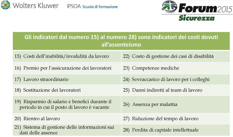 Sostituzione dei lavoratori 25) Danni indiretti al team di lavoro 19) Risparmio di salario e benefici durante il periodo in cui il posto di lavoro è vacante 26)