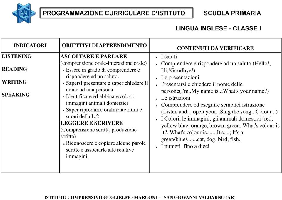 2 LEGGERE E SCRIVERE (Comprensione scritta-produzione scritta) Riconoscere e copiare alcune parole scritte e associarle alle relative immagini.