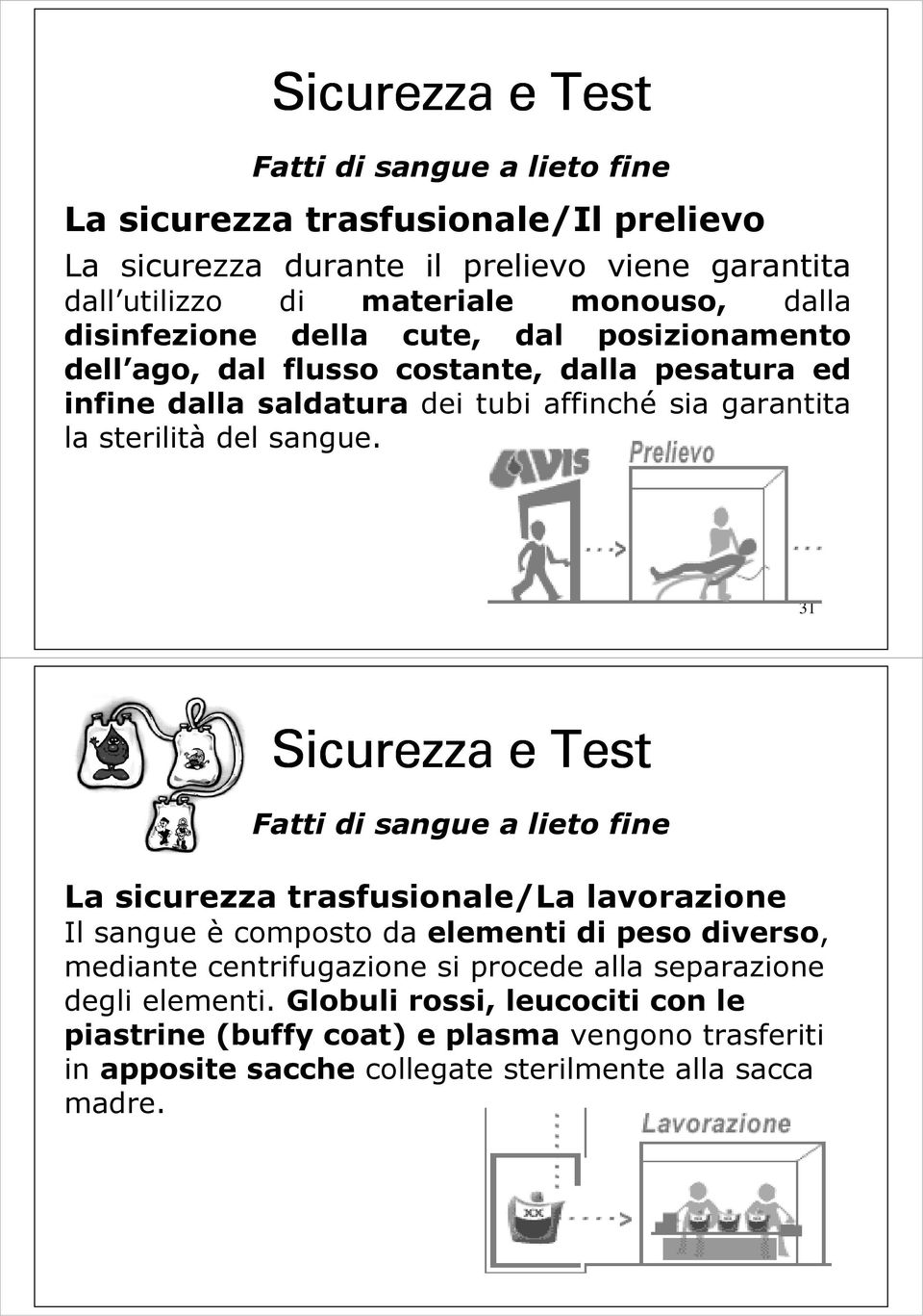 31 Sicurezza e Test Fatti di sangue a lieto fine La sicurezza trasfusionale/la lavorazione Il sangue è composto da elementi di peso diverso, mediante centrifugazione si