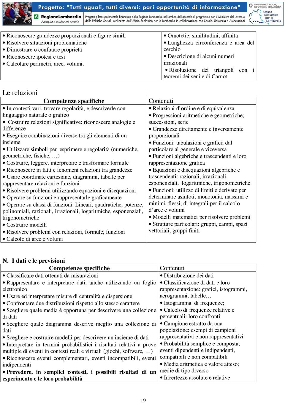 tra gli elementi di un insieme Utilizzare simboli per esprimere e regolarità (numeriche, geometriche, fisiche, ) Costruire, leggere, interpretare e trasformare formule Riconoscere in fatti e fenomeni