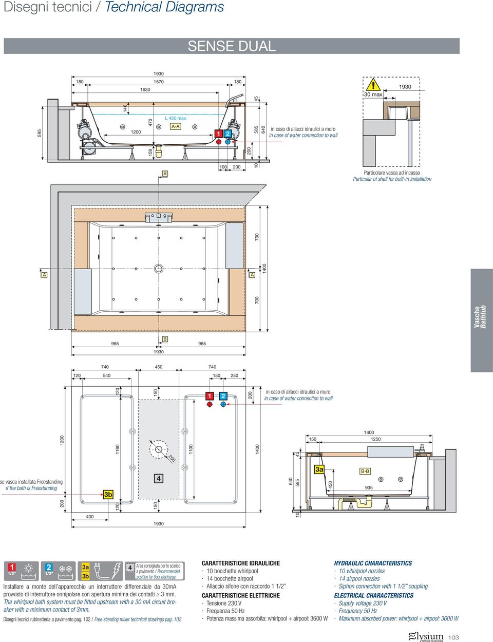 se vasca installata Freestand 400 120 1160 120 1100 in caso di allacci idraulici a muro in case of water connection to wall in caso di 640 10 585 45 450 1250 B-B 935 3a 3b Area consigliata per lo