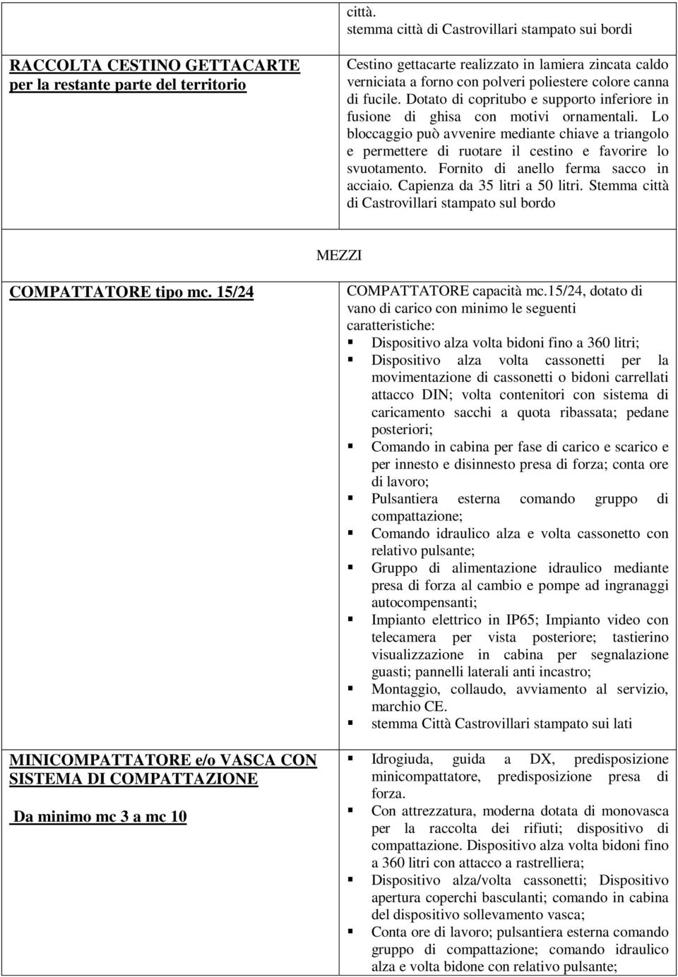 poliestere colore canna di fucile. Dotato di copritubo e supporto inferiore in fusione di ghisa con motivi ornamentali.