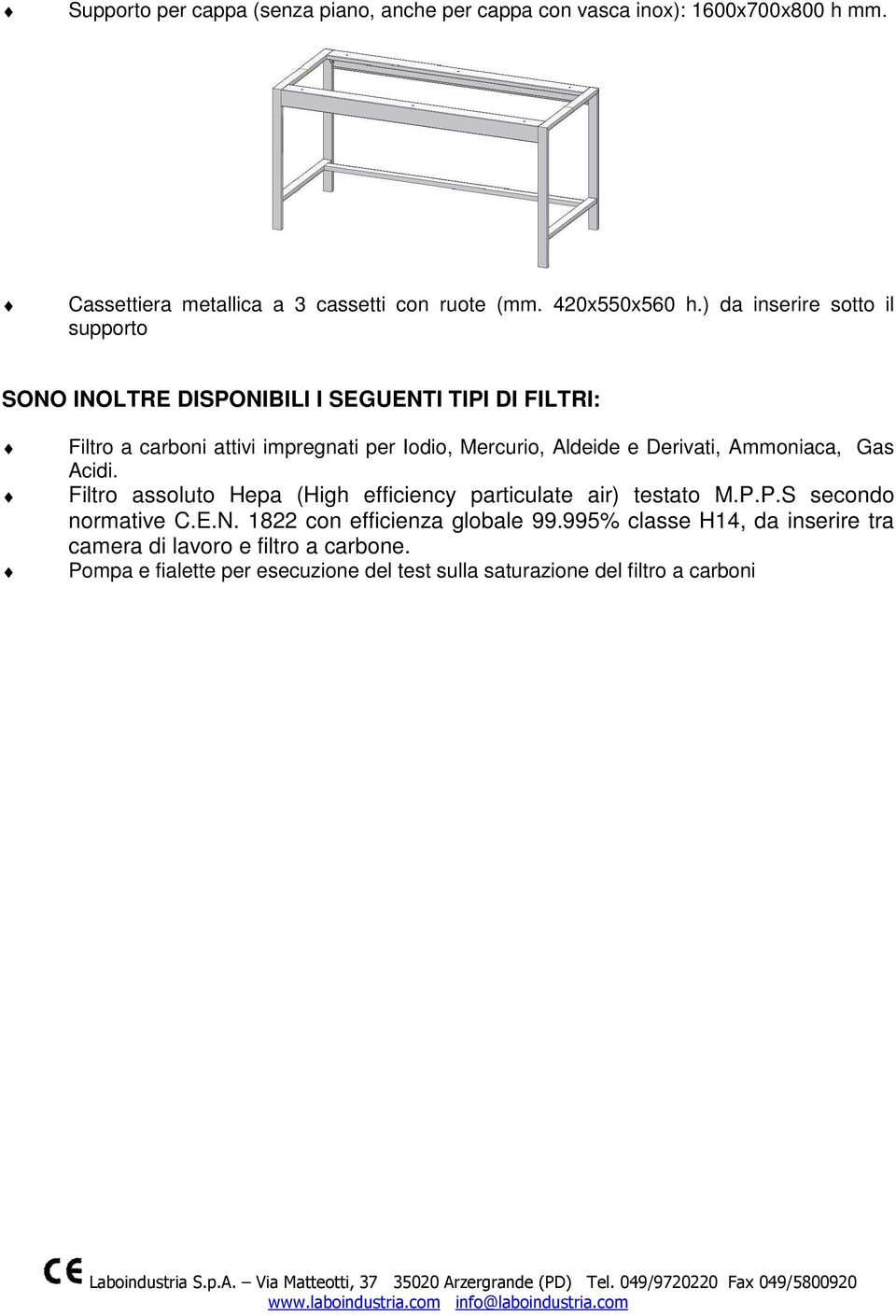 Derivati, Ammoniaca, Gas Acidi. Filtro assoluto Hepa (High efficiency particulate air) testato M.P.P.S secondo normative C.E.N.