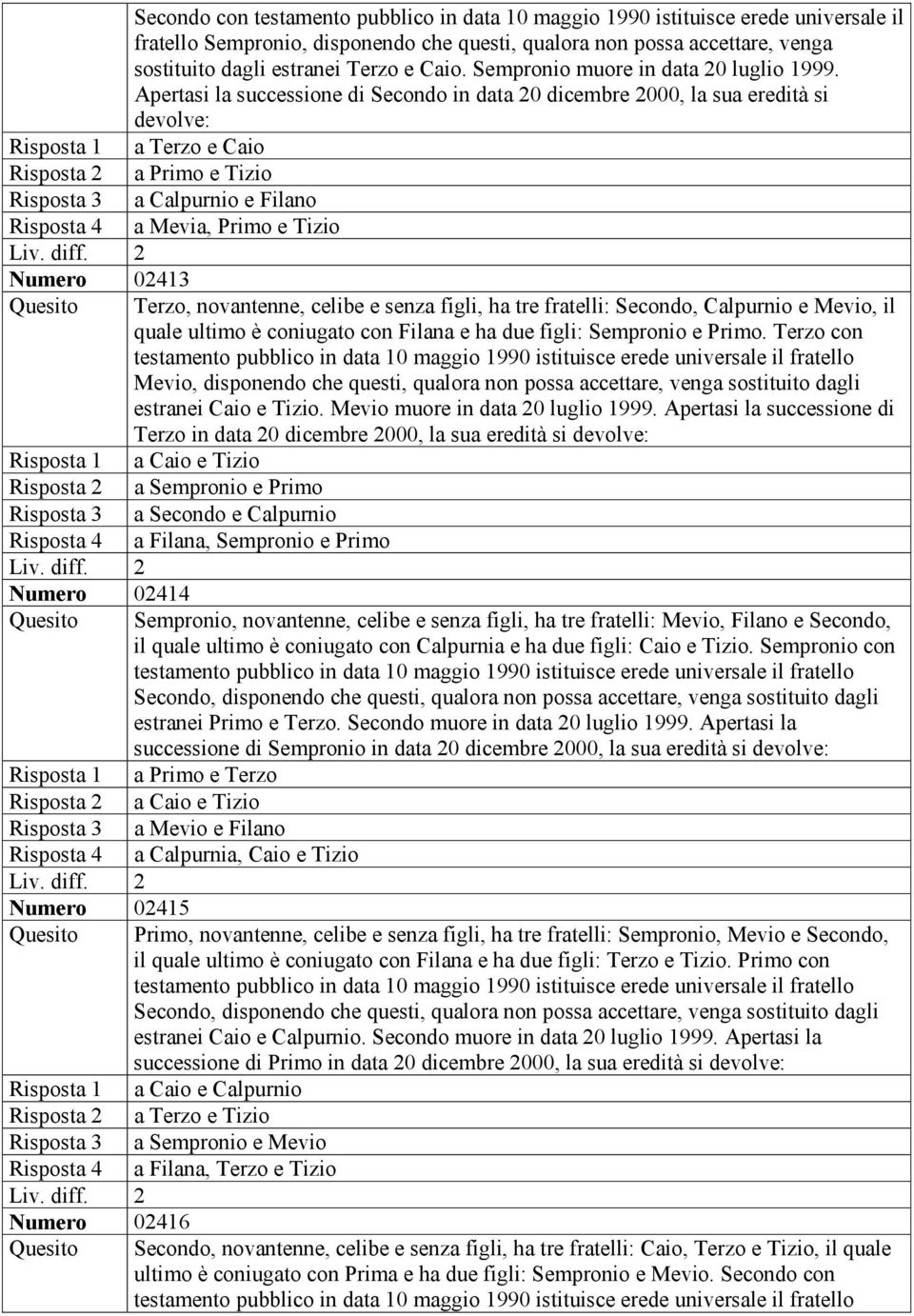 Apertasi la successione di Secondo in data 20 dicembre 2000, la sua eredità si devolve: Risposta 1 a Terzo e Caio Risposta 2 a Primo e Tizio Risposta 3 a Calpurnio e Filano Risposta 4 a Mevia, Primo