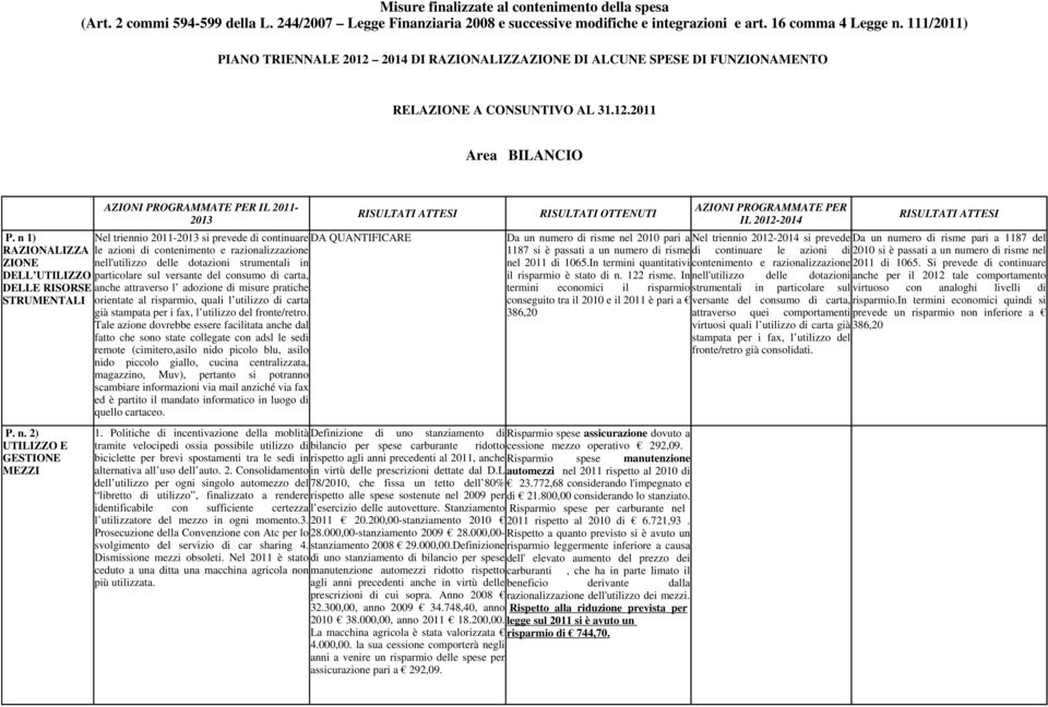 n 1) Nel triennio 2011-2013 si prevede di continuare DA QUANTIFICARE Da un numero di risme nel 2010 pari a Nel triennio 2012-2014 si prevede Da un numero di risme pari a 1187 del RAZIONALIZZA le