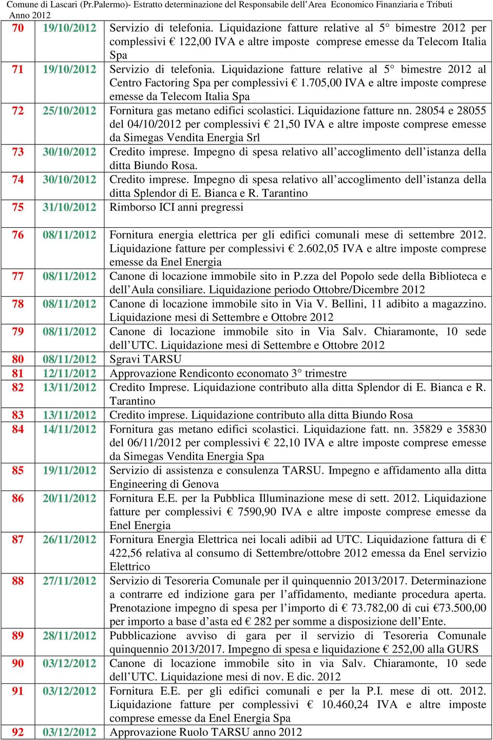 Liquidazione fatture relative al 5 bimestre 2012 al Centro Factoring Spa per complessivi 1.