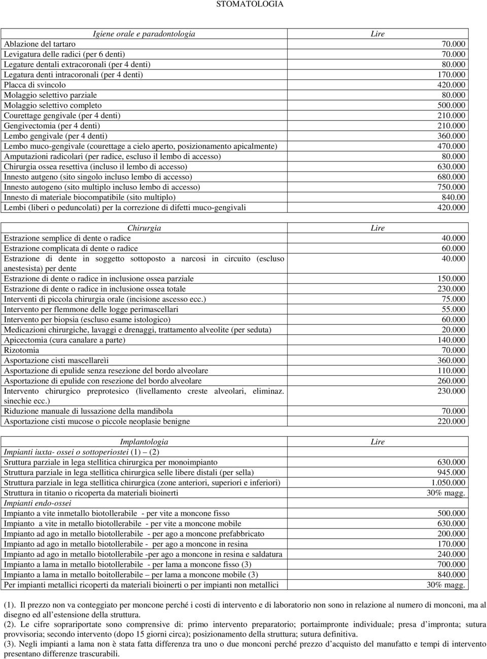 000 Gengivectomia (per 4 denti) 210.000 Lembo gengivale (per 4 denti) 360.000 Lembo muco-gengivale (courettage a cielo aperto, posizionamento apicalmente) 470.