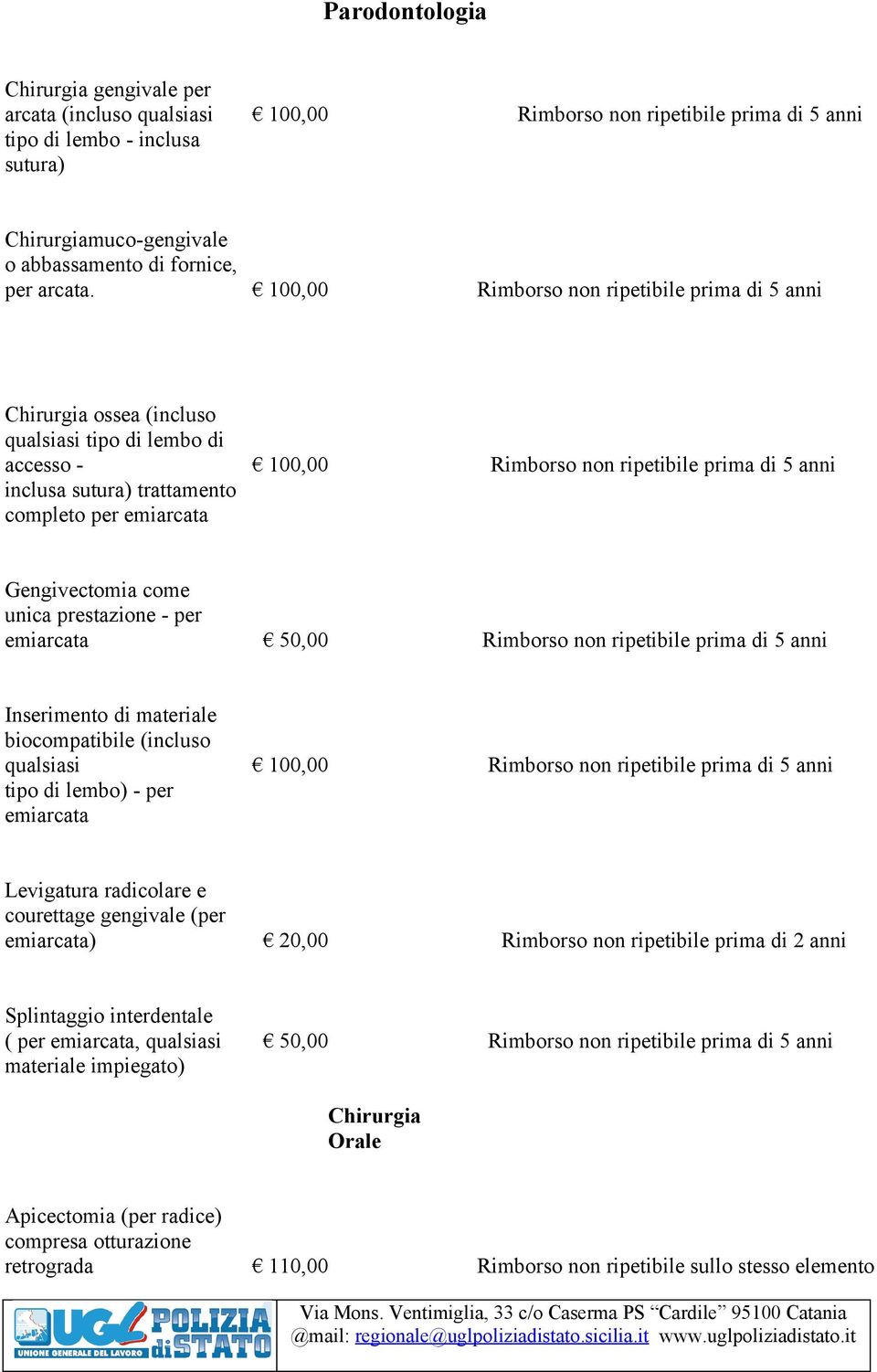 100,00 Rimborso non ripetibile prima di 5 anni Chirurgia ossea (incluso qualsiasi tipo di lembo di accesso - 100,00 Rimborso non ripetibile prima di 5 anni inclusa sutura) trattamento completo per