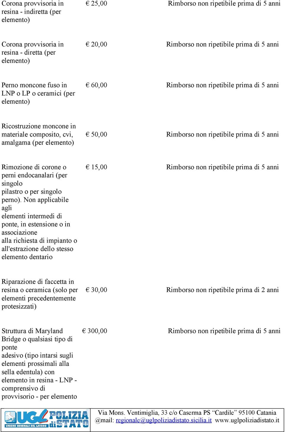 anni amalgama (per elemento) Rimozione di corone o perni endocanalari (per singolo pilastro o per singolo perno).