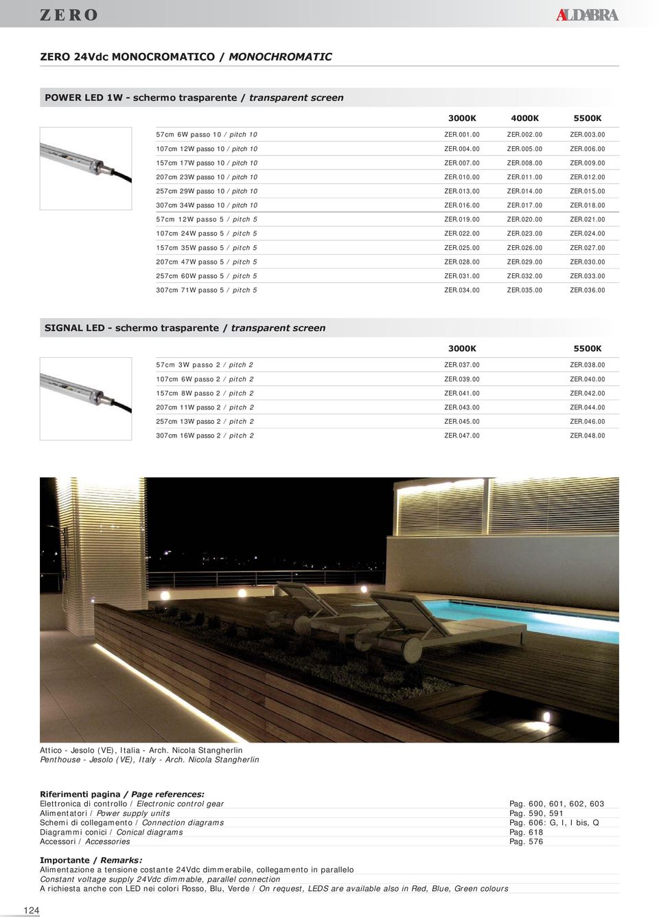 00 7cm 29W passo 10 / pitch 10 ZER.013.00 ZER.014.00 ZER.015.00 307cm 34W passo 10 / pitch 10 ZER.016.00 ZER.017.00 ZER.018.00 57cm 12W passo 5 / pitch 5 ZER.019.00 ZER.020.00 ZER.021.