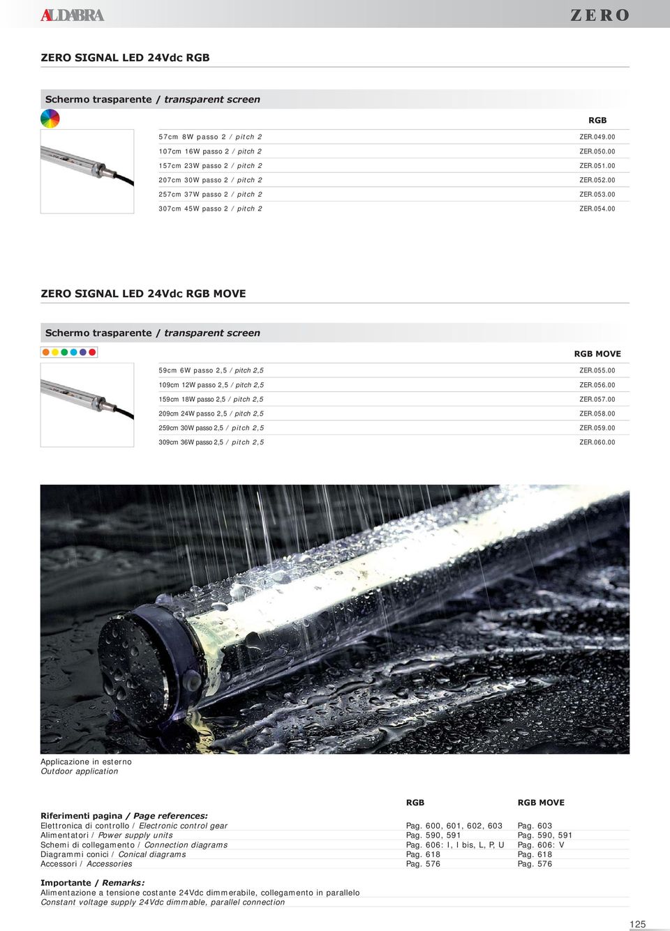 00 ZERO SIGNAL LED 24Vdc MOVE Schermo trasparente / transparent screen MOVE 59cm 6W passo 2,5 / pitch 2,5 109cm 12W passo 2,5 / pitch 2,5 159cm 18W passo 2,5 / pitch 2,5 209cm 24W passo 2,5 / pitch