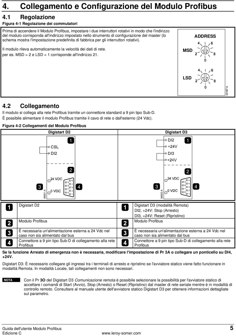 impostato nello strumento di configurazione del master (lo schema mostra l'impostazione predefinita di fabbrica per gli interruttori rotativi).