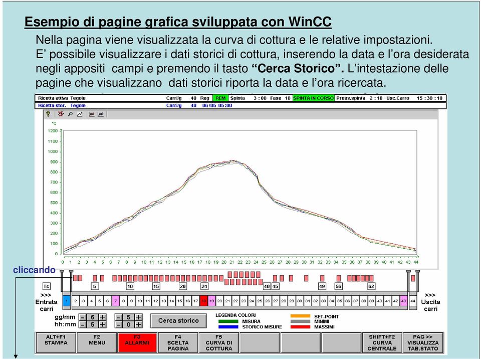 E possibile visualizzare i dati storici di cottura, inserendo la data e l ora desiderata