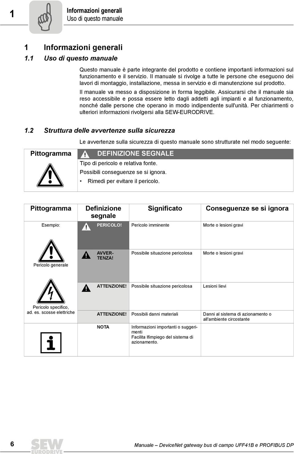 Il manuale si rivolge a tutte le persone che eseguono dei lavori di montaggio, installazione, messa in servizio e di manutenzione sul prodotto. Il manuale va messo a disposizione in forma leggibile.