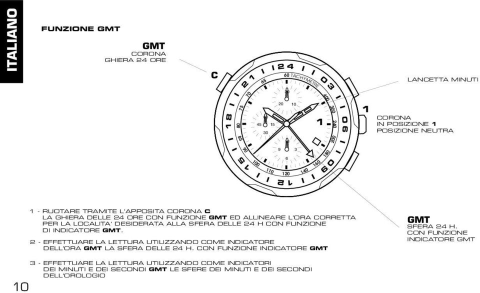 CON FUNZONE D NDCTORE GMT. 2 - EFFETTURE L LETTUR UTLZZNDO COME NDCTORE DELL'OR GMT L SFER DELLE 24 H.