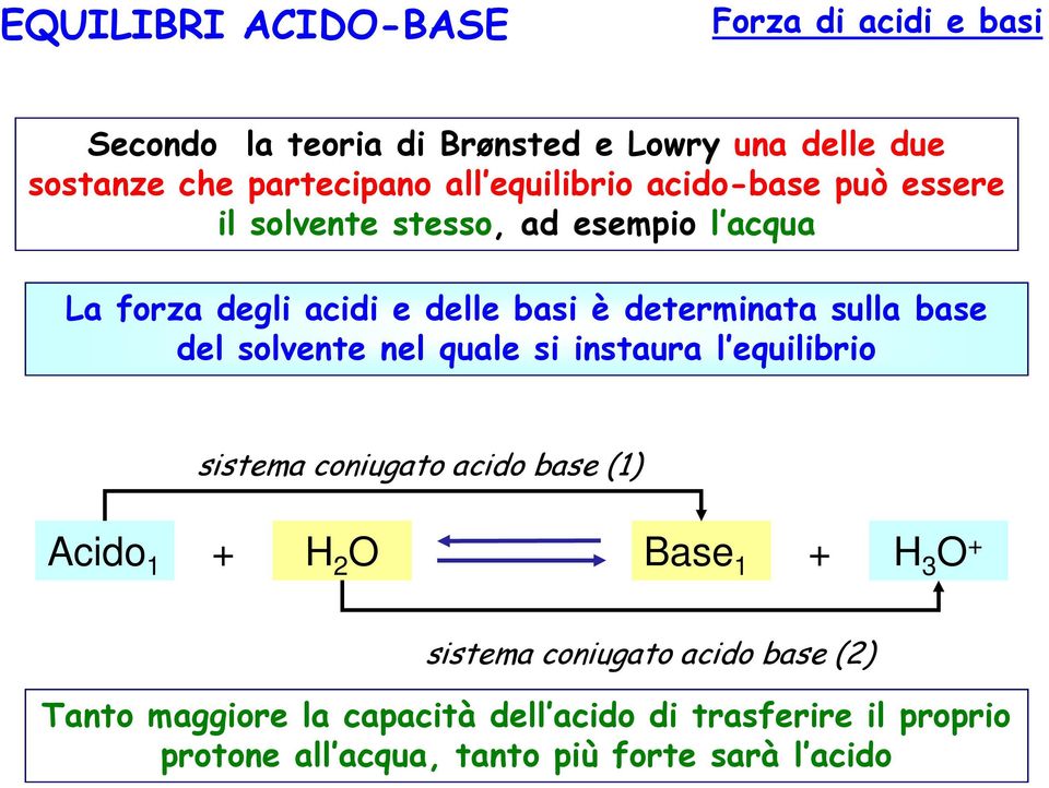 sull se del solvente nel qule si instur l equilirio sistem coniugto cido se (1) Acido 1 H O Bse 1 H O sistem