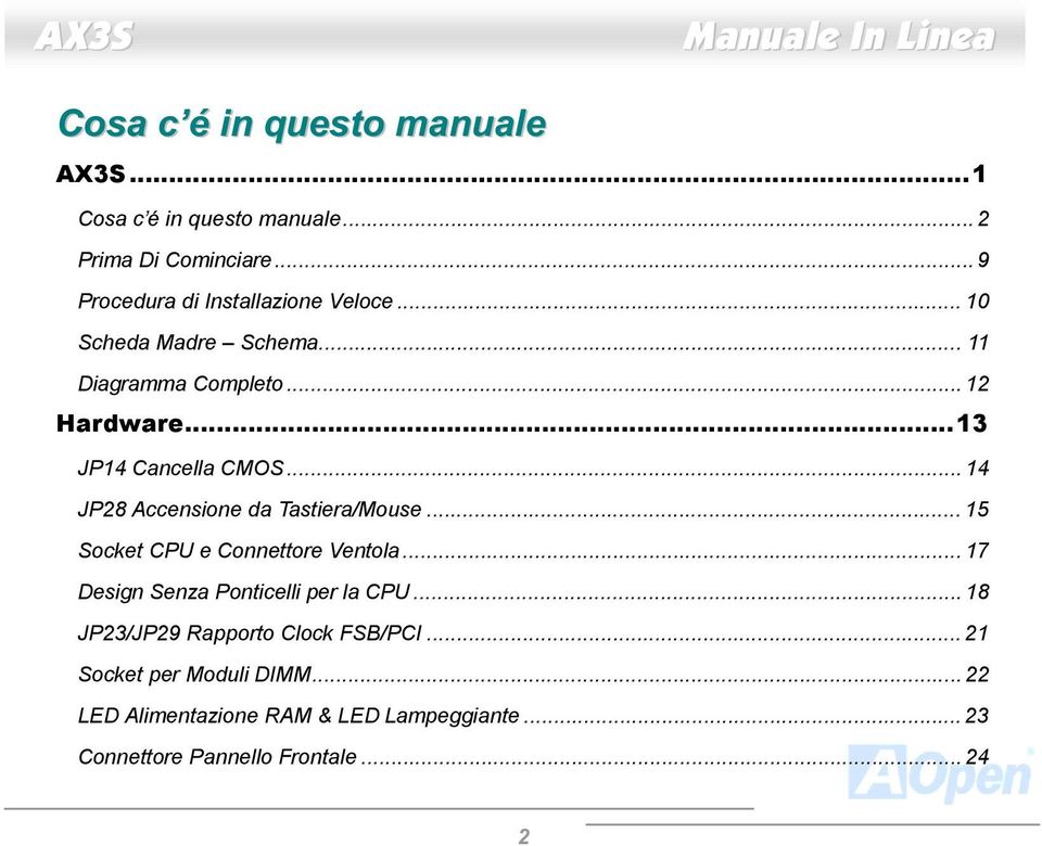 .. 14 JP28 Accensione da Tastiera/Mouse... 15 Socket CPU e Connettore Ventola.