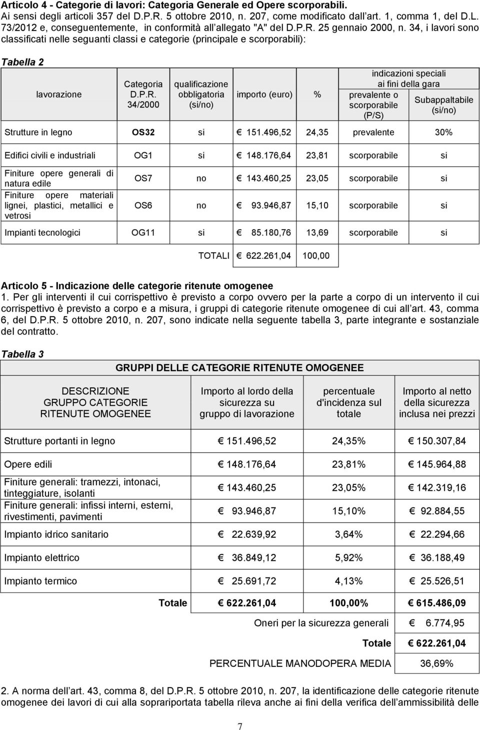 34, i lavori sono classificati nelle seguanti classi e categorie (principale e scorporabili): Tabella 2 lavorazione Categoria D.P.R.