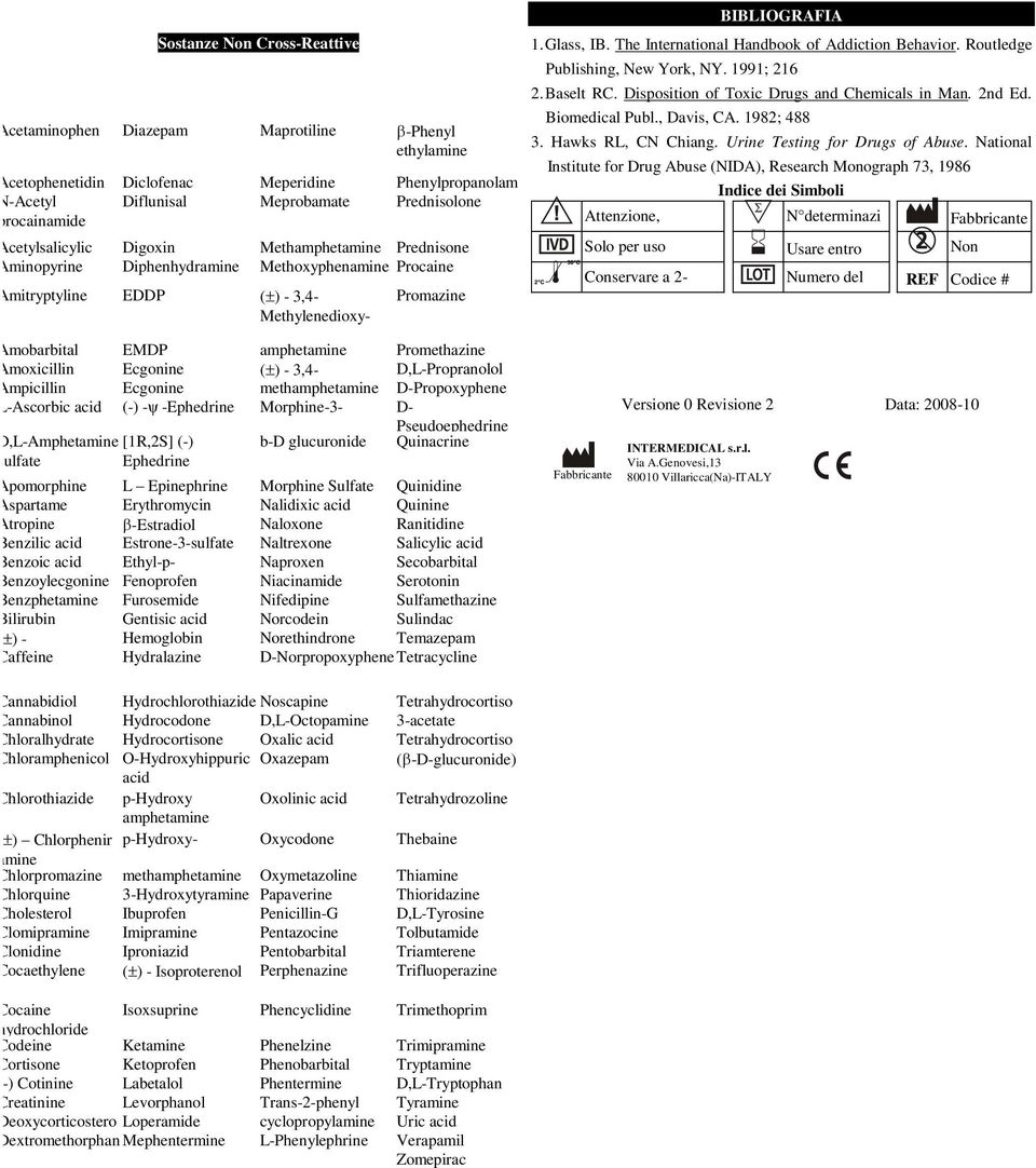 Promethazine Amoxicillin Ecgonine () - 3,4- D,L-Propranolol Ampicillin Ecgonine Methylenedioxy- methamphetamine D-Propoxyphene L-Ascorbic acid methylester (-) -ψ -Ephedrine Morphine-3- D-