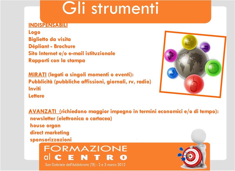 (pubbliche affissioni, giornali, rv,, radio) Inviti Lettere AVANZATI (richiedono( maggior impegno in