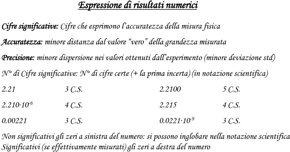 cifre certe (+ l prim incert) (in notzione cientific).1 3.S.