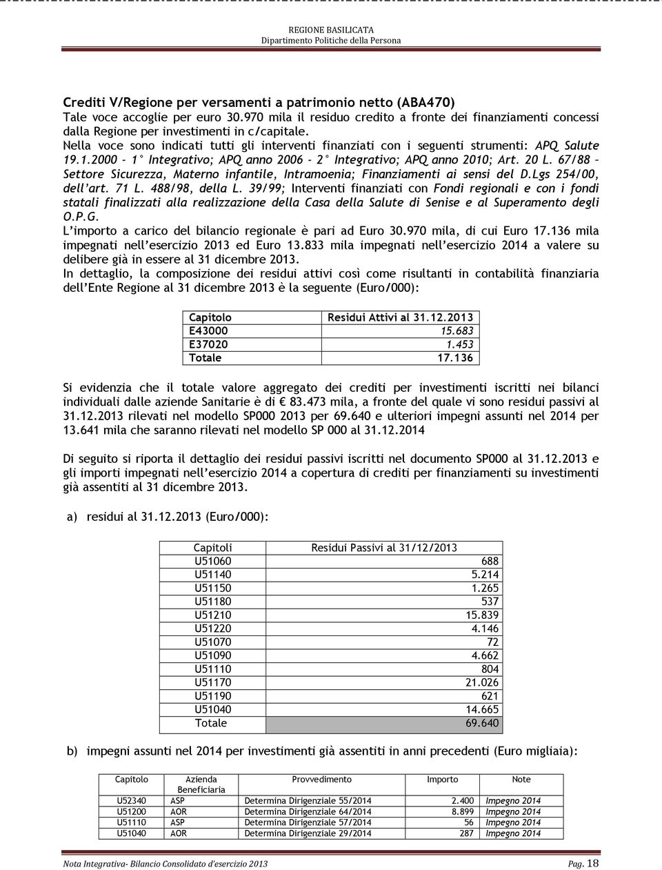 Nella voce sono indicati tutti gli interventi finanziati con i seguenti strumenti: APQ Salute 19.1.2000-1 Integrativo; APQ anno 2006-2 Integrativo; APQ anno 2010; Art. 20 L.